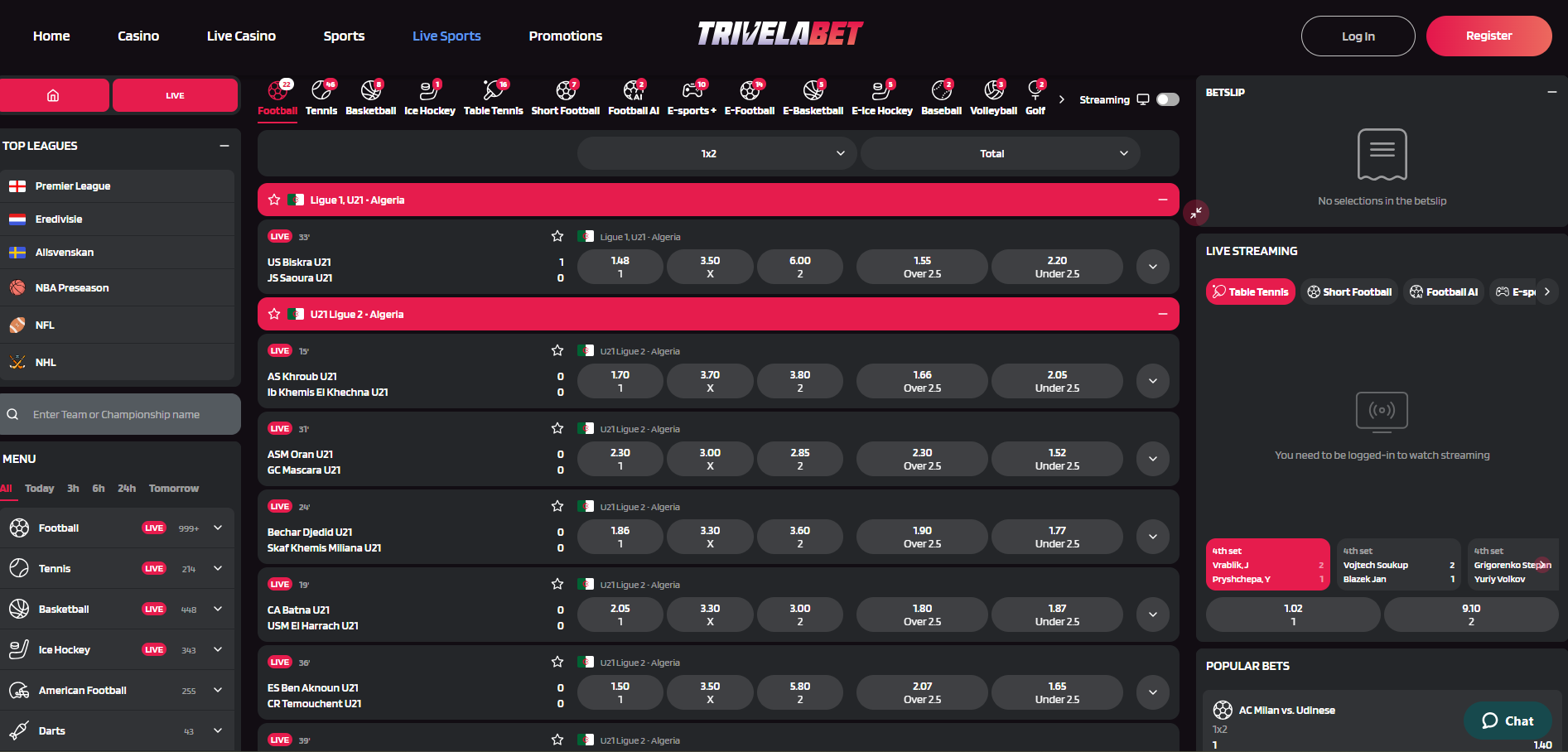 trivelabet Gameplay